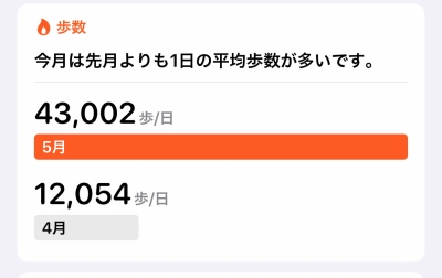 ソーセージ 歌詞 ちん ぶらぶら チン ペニスの形の全知識｜女性が理想とするチンコの形の実現法